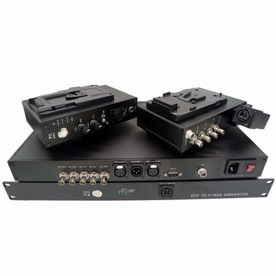 de eenheid van het de Camerasysteem van de 4 kanaal Optische Vezel voor ENG, SNG en EFP en Verre OMGEKEERDE video mcu-100 van Datevideo
