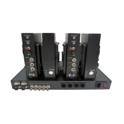 Van de het Signaal Optische Transmissie CCU van de televisiestudio EFP ENG Camera SDI Intercom Tally Remote PGM Genlock