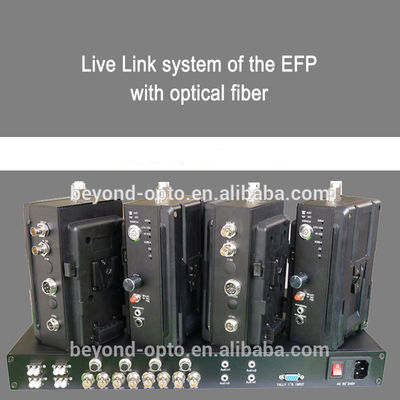 Video-audio Gegevensintercom Tally Fiber Camera System SDI aan Vezelconvertor