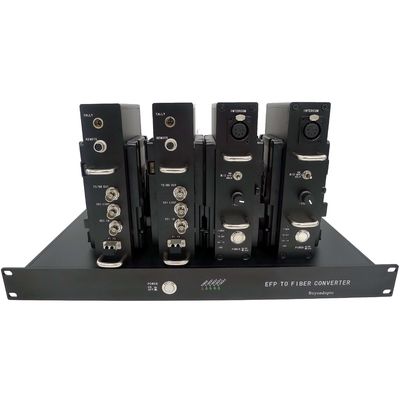 4ch het systeem van de cameravezel met Timecode, SDI Video, Aantekening, Ver, CCU aan vezelconvertor
