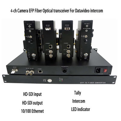 4ch het systeem van de cameravezel met Timecode, SDI Video, Aantekening, Ver, CCU aan vezelconvertor