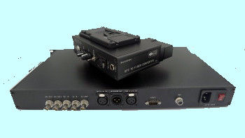 OB Van Intercom-TV SDI Tally Rcp TTL PGM van de afstandsbedieningccu Uitzending aan vezelsysteem