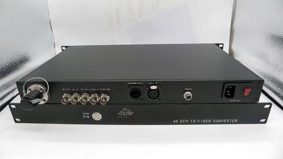 OB Van Intercom-TV SDI Tally Rcp TTL PGM van de afstandsbedieningccu Uitzending aan vezelsysteem