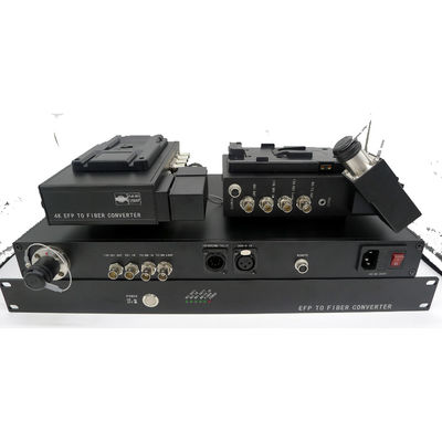 de adapter van de camera optische vezel met EFP CCU van PGM Ethemet systeem