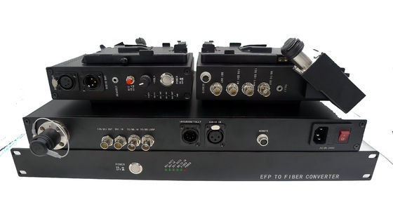 de adapter van de camera optische vezel met EFP CCU van PGM Ethemet systeem