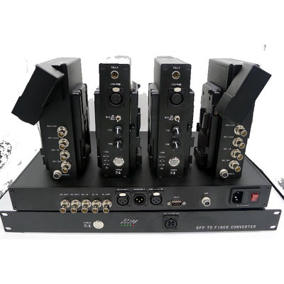 de adapter van de camera optische vezel met EFP CCU van PGM Ethemet systeem