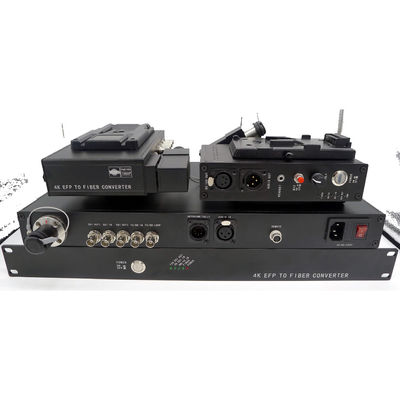 de adapter van de camera optische vezel met EFP CCU van PGM Ethemet systeem