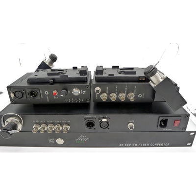 de adapter van de camera optische vezel met EFP CCU van PGM Ethemet systeem