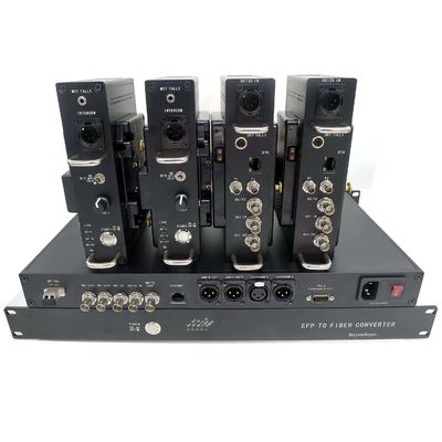 Datavideoccu EFP het optische systeem van de cameravezel