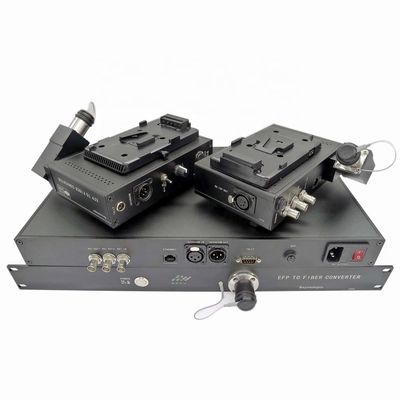 Datavideoccu EFP het optische systeem van de cameravezel