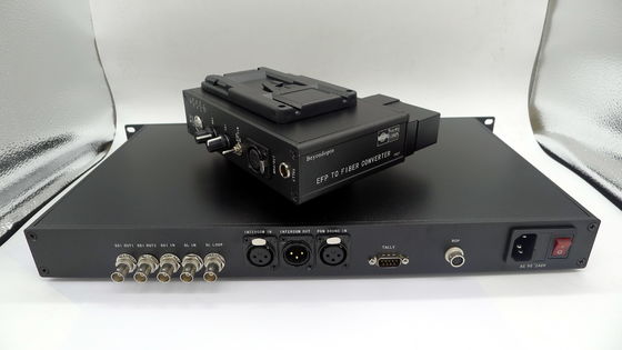 Datavideointercom en Ver aan Vezelsysteem, Datavideo CCU&amp;Remote aan de vergroting van de camera hd-SDI vezel