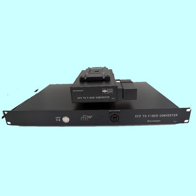 Datavideointercom en Ver aan Vezelsysteem, Datavideo CCU&amp;Remote aan de vergroting van de camera hd-SDI vezel