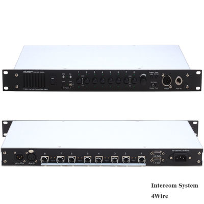 De Productie Live Streaming And Camera Accessories van TV van het intercomsysteem