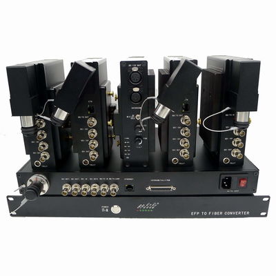 4ch centrum van de Communicatie het Systeemeenheid Optische Vezelcamera voor ENG-SNGefp