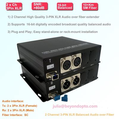 2 manier 3 Speldxlr Evenwichtige Analoge Audio over de Zendontvanger van de Vezelvergroting