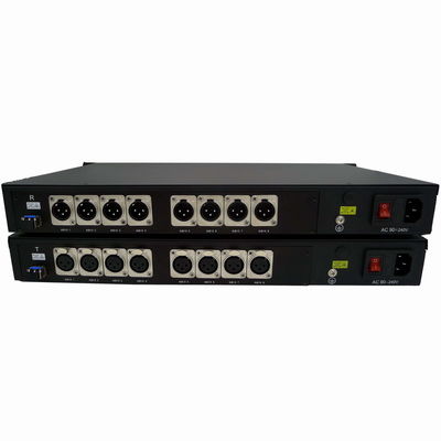 4 de Evenwichtige Audio van CH 2 Manier aan Radio van de Vezel de Optische Convertor en het uitzenden Evenwichtige Audio over Vezel aan de Audiovezel van XLR