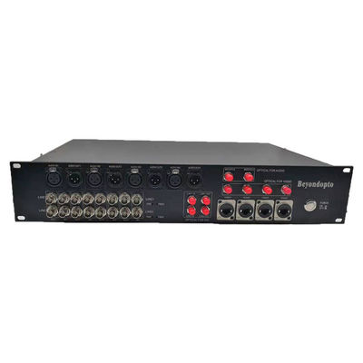 Multi Functionele EFP Audio aan Ethernet-Convertor Veelvoudige toepassingen
