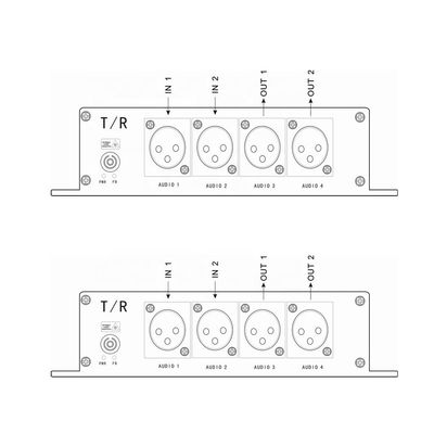 XLR-Saldo Tweerichtingsaudio over Vezel