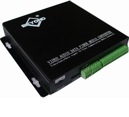 De Splitser van PTZ RS485
