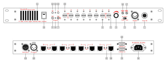 De Productie Live Streaming And Camera Accessories van TV van het intercomsysteem