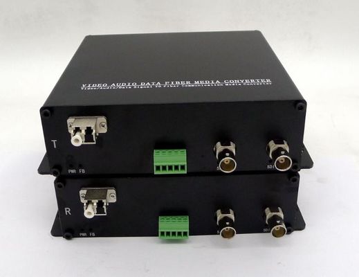 3g-SDI aan Vezelvergroting