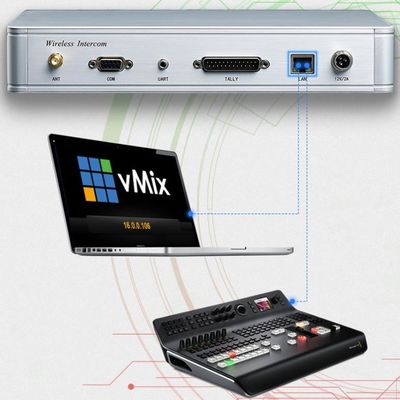 volledig - duplex communicatie Draadloos Videointercomsysteem NAYA FDI-BS340