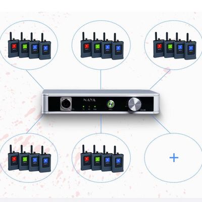 volledig - duplex communicatie Draadloos Videointercomsysteem NAYA FDI-BS340