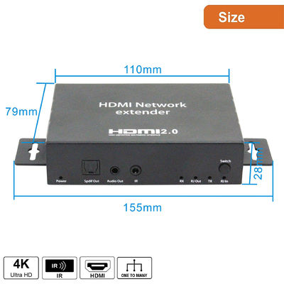 Van de Vergrotingstv van het Hdminetwerk de Productie Live Streaming And Camera Accessories