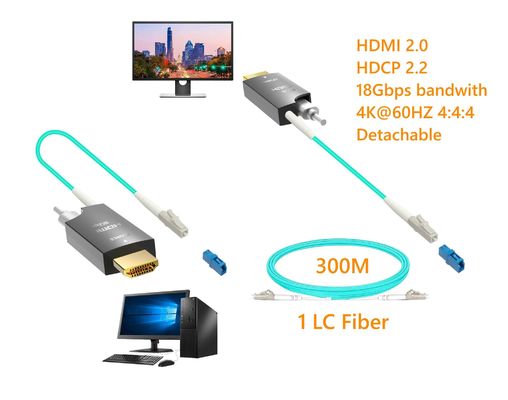 HDMI aan 300meter van de Optische Vezelvergroting